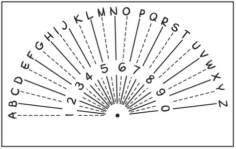 Pendulum Letter Chart